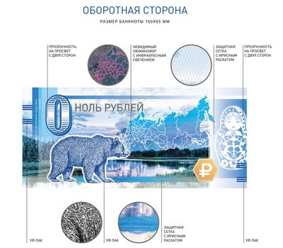  Сувенирная банкнота 0 рублей «Дворцовый мост», фото 4 