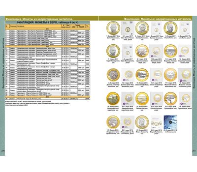  Каталог монет евро из недрагоценных металлов и банкнот 1999-2025, выпуск 3, фото 6 