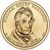 Монета 1 доллар 2009 «9-й президент Уильям Генри Гаррисон» США (случайный монетный двор), фото 1 