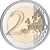  Монета 2 евро 2021 «200-летие основания Провинциального музея Крайны» Словения, фото 2 