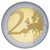  Монета 2 евро 2022 «150-летие Эстонского литературного общества» Эстония, фото 2 