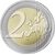  Монета 2 евро 2022 «35-летие программы «Эразмус» Литва, фото 2 