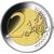  Монета 2 евро 2024 «Мекленбург-Передняя Померания (холм Кёнигсштуль)» Германия, фото 2 