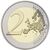  Монета 2 евро 2024 «Выборы как основа демократии» Финляндия, фото 2 
